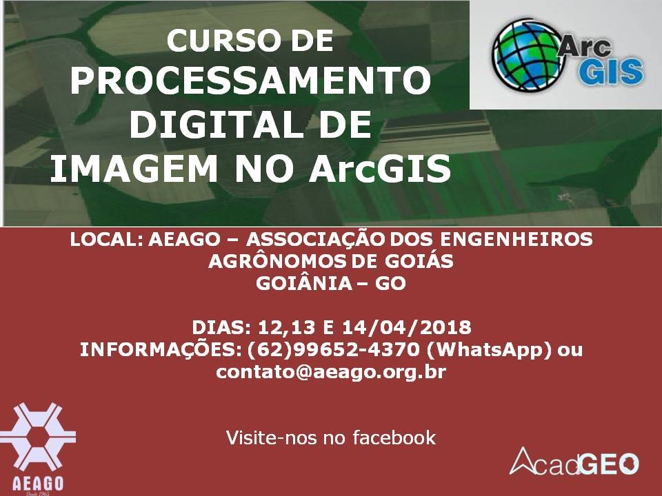 Classificacao De Imagens No Arcgis Forestgis Com O Seu Portal De Geotecnologias
