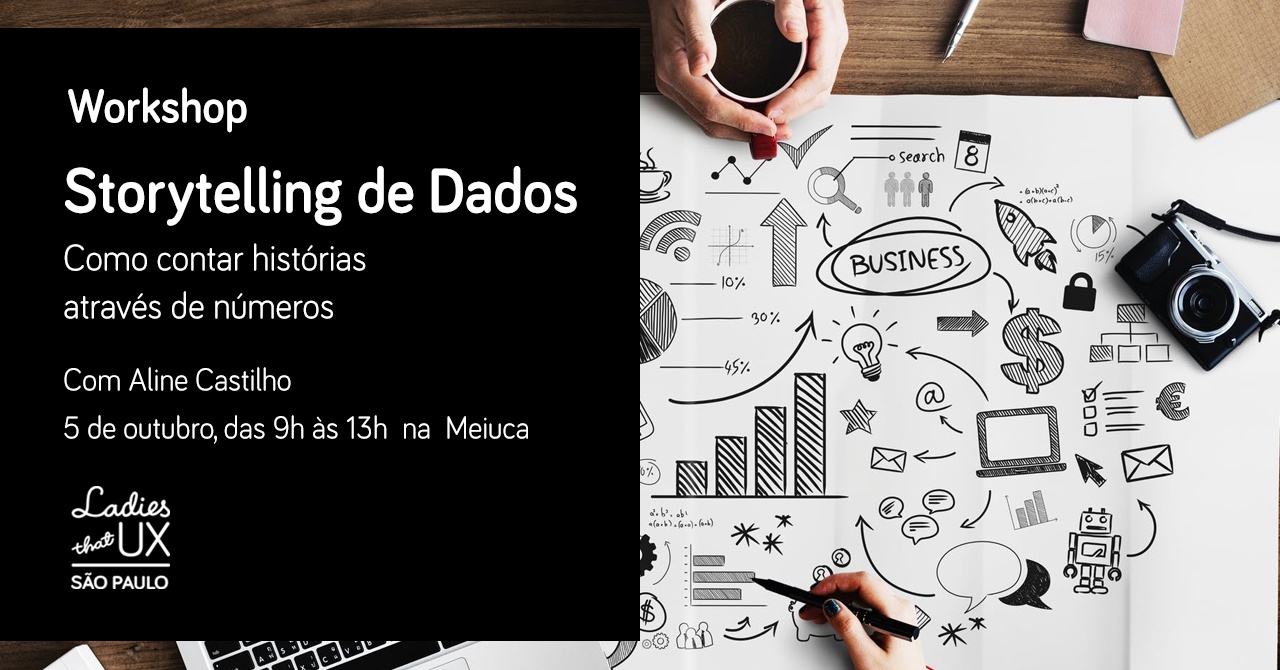 Storytelling de Dados Sympla