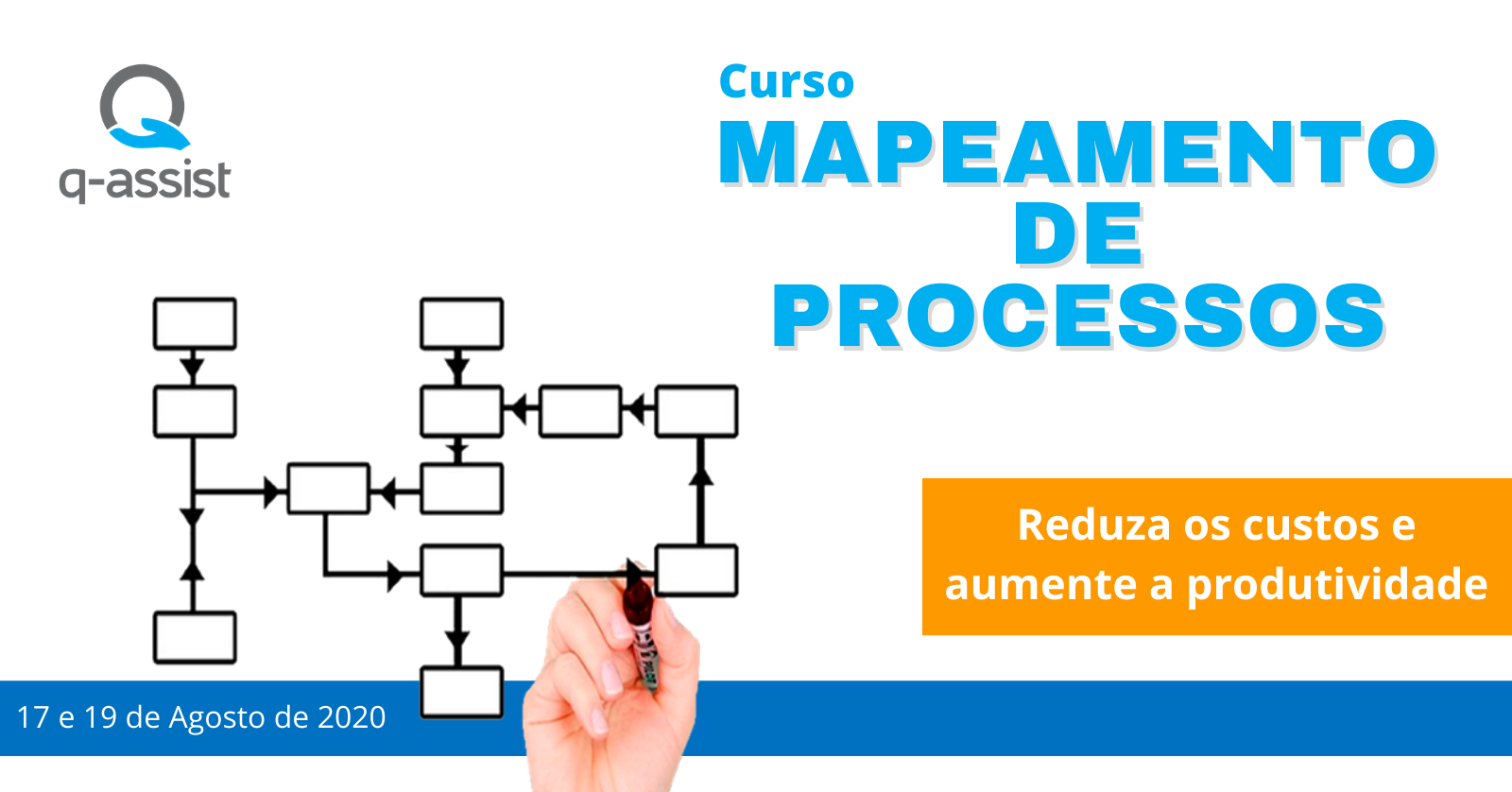 Em Bpm Em Relação A Processos De Negócio Considere