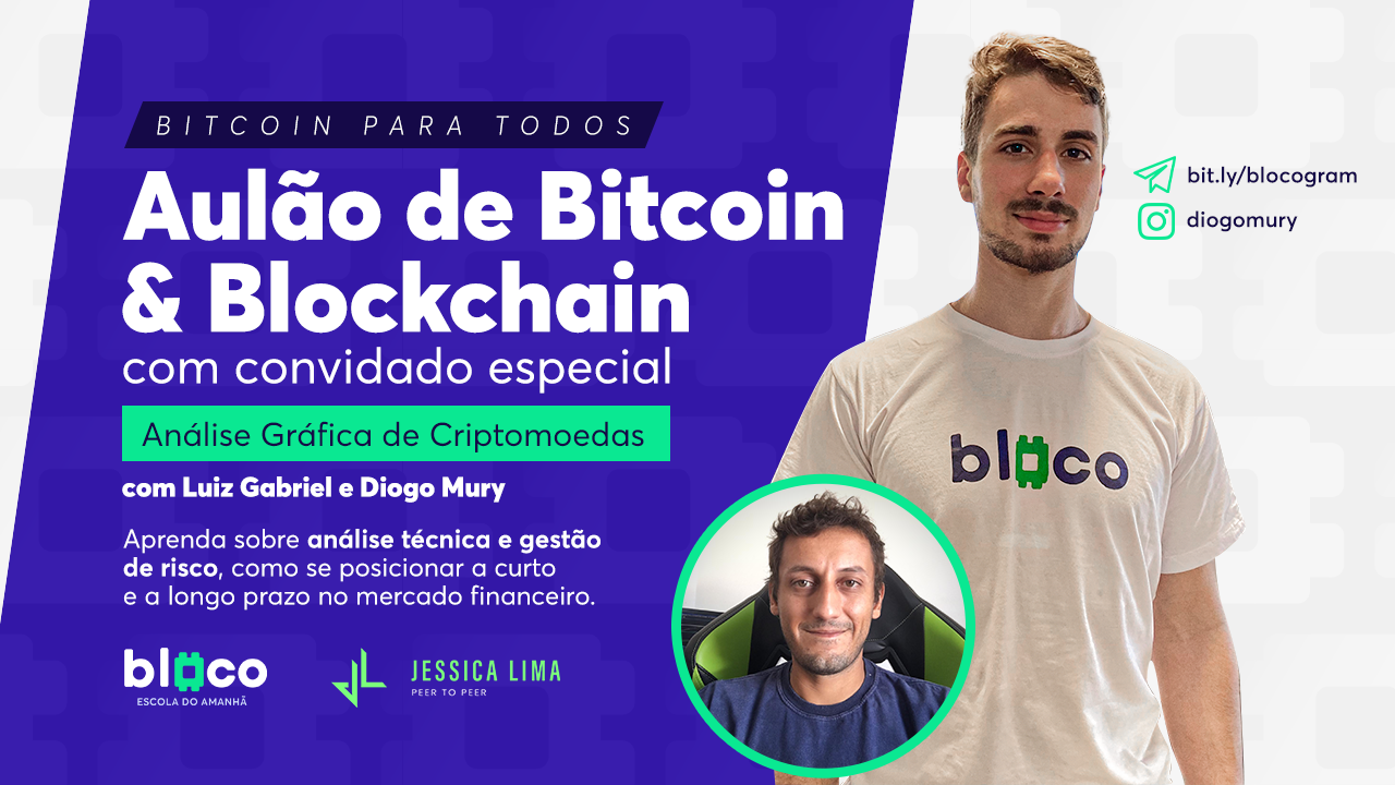 Aulão de Bitcoin & Blockchain #12: Análise Gráfica de Criptomoedas com Luiz  Gabriel - online - Sympla