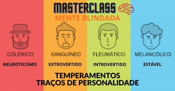 Temperamentos e Traços de Personalidade - online - Sympla