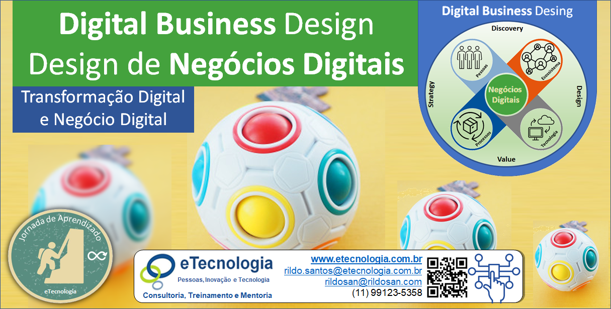 Digital Business Design (Design de Negócios Digitais) Sympla