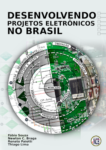 Jornada do Desenvolvimento