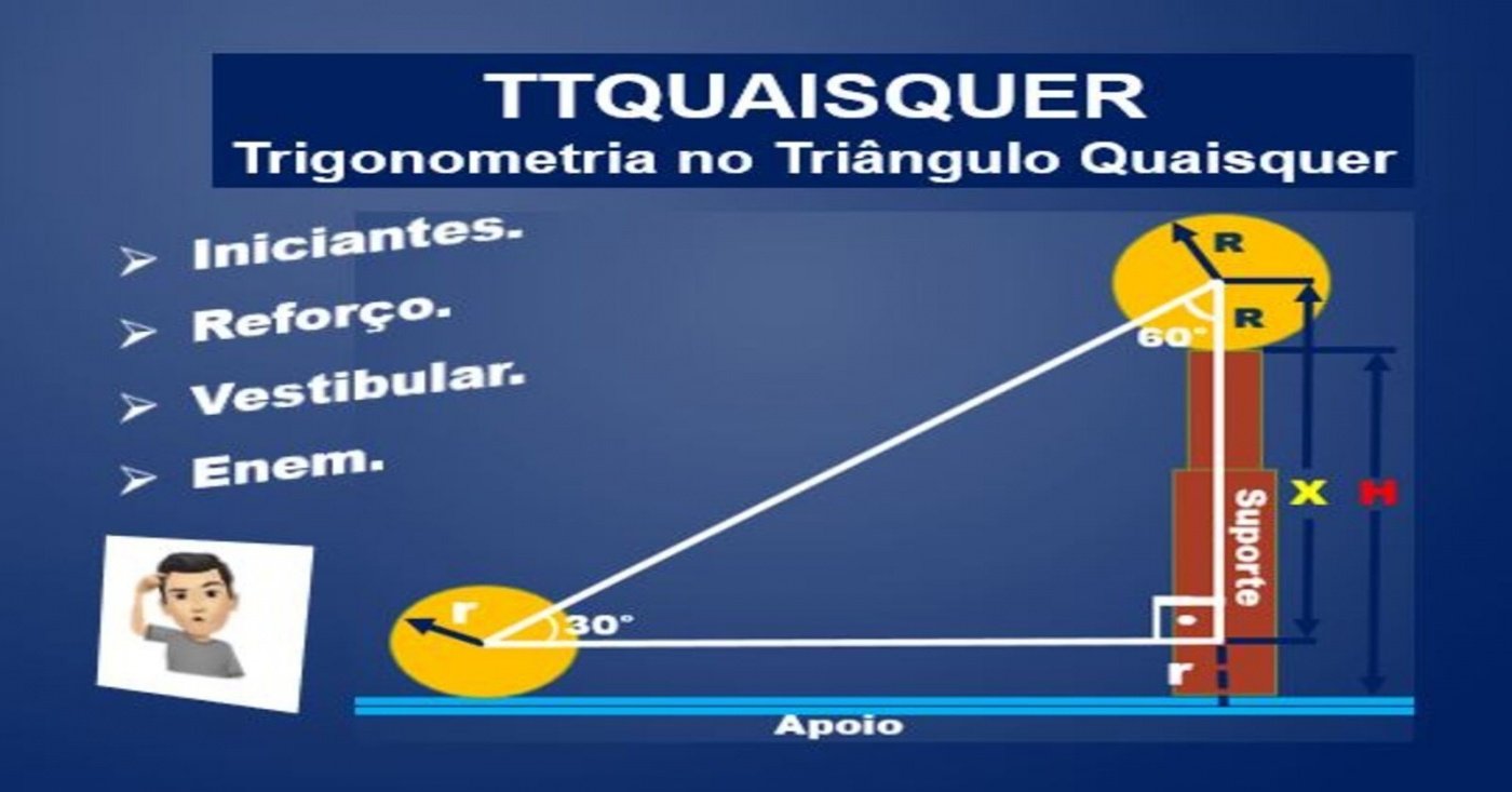 TTQUAISQUER - Trigonometria no Triângulo Quaisquer: são leis, mas dos ...