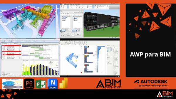 AWP para BIM - Como a metodologia AWP e o Power BI podem ajudar você ...