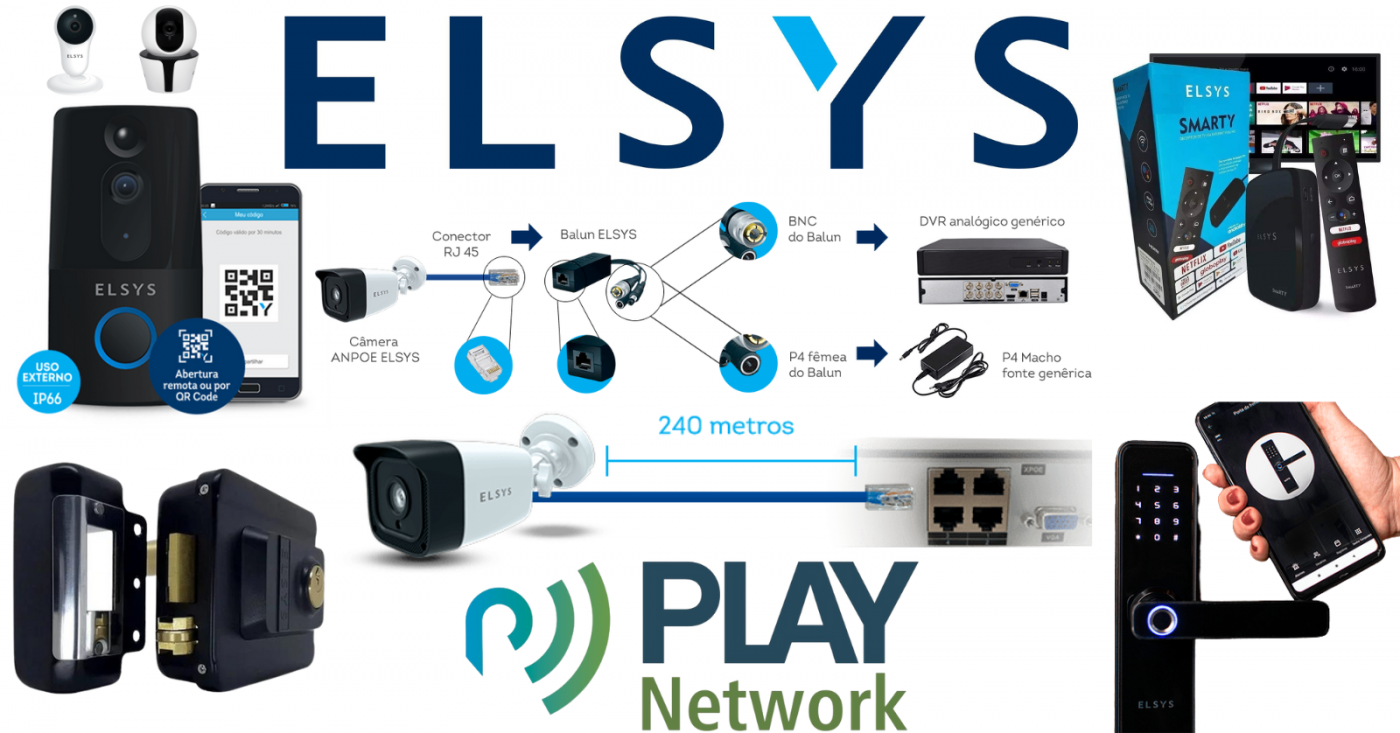 TREINAMENTO ELSYS CFTV - APRESENTAÇÃO LINHA CONTROLE DE ACESSO E CASA ...