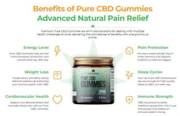 Jorge Ramos CBD Gummies Reviews – Is It Legitimate Or Fake? - Produtor -  Eventos e Conteúdos na Sympla