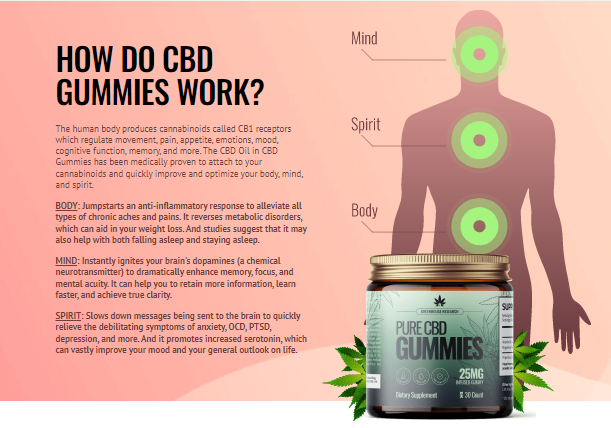 "Elon Musk CBD Gummies" Reviews - [TOP 6 INGREDIENTS!] 'Effective