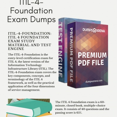 ITIL-4-Foundation Schulungsunterlagen