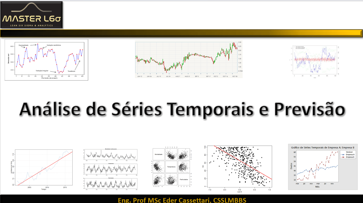Introdução a Análise de Séries Temporais e Previsão com Machine ...