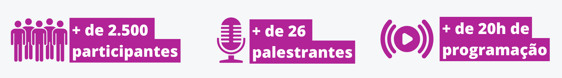 Mais de 2500 participantes, mais de 26 palestrantes, mais de 20 horas de programação