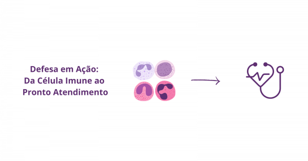 Banner Defesa em Ação: Da Célula Imune ao Pronto Atendimento