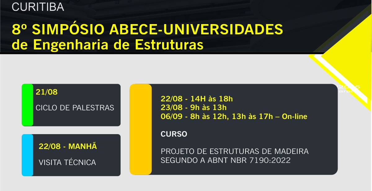 8º SIMPÓSIO ABECE UNIVERSIDADES DE ENG. DE ESTRUTURAS