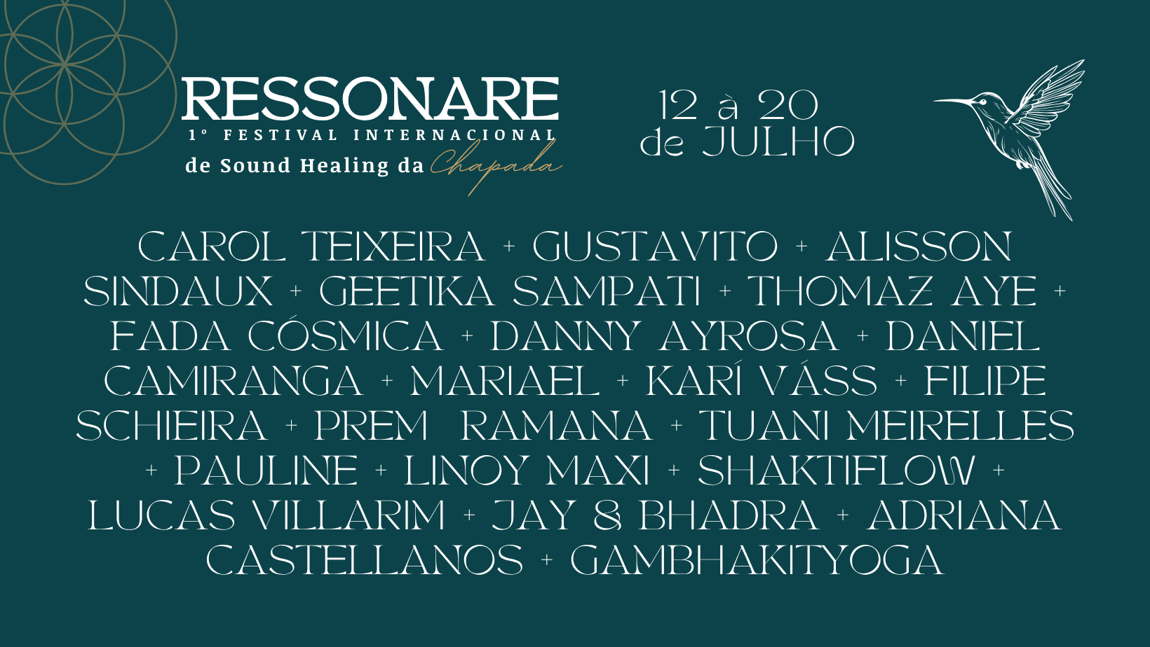 Festival Ressonare