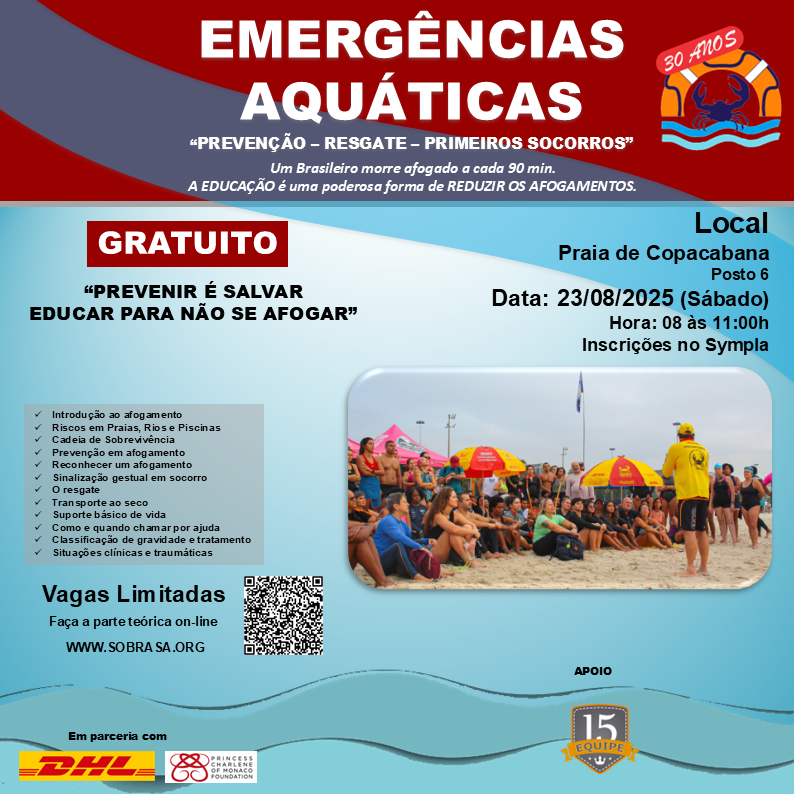 Emergências Aquática - Copacabana - Posto 6