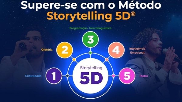 Imagem do evento A Jornada Do Narrador - Certificação em Storytelling - Ciclo 2 - 07 e 08  de fevereiro