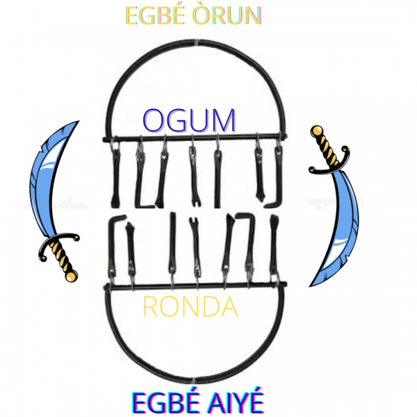 Imagem do evento REUNIÃO DE CURA ONLINE - PASSES A DISTÂNCIA