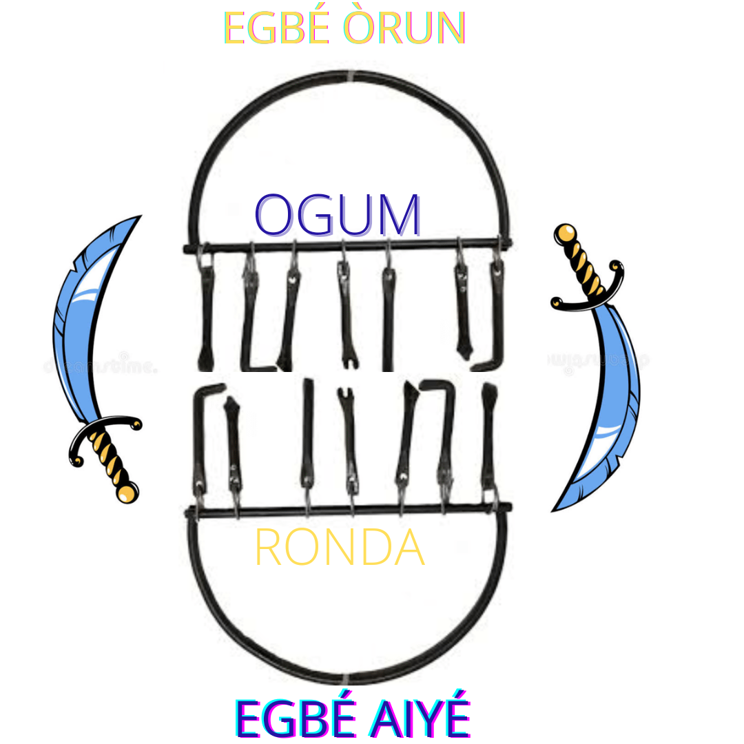 REUNIÃO DE CURA ONLINE - PASSES A DISTÂNCIA