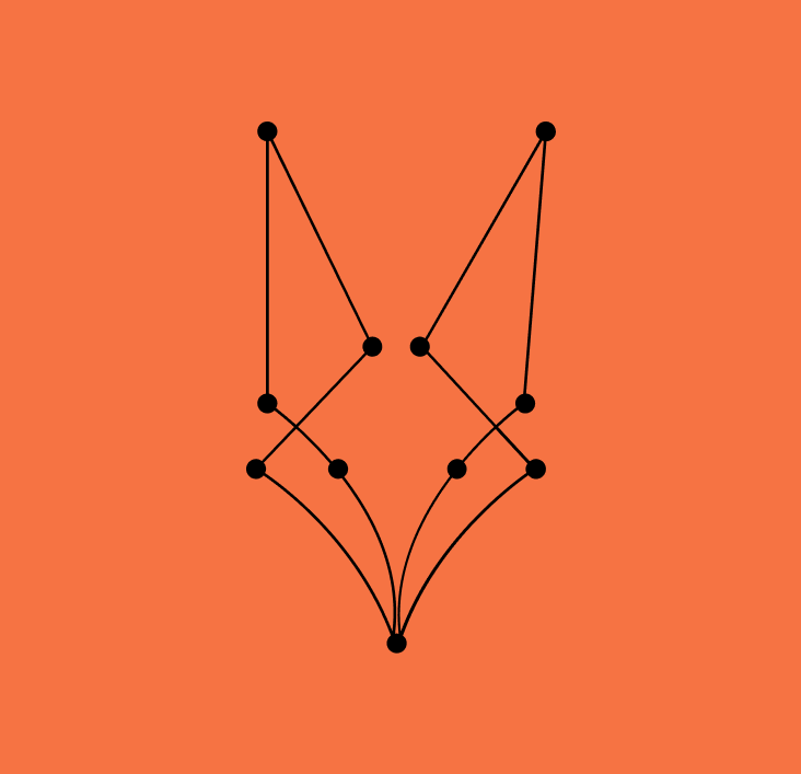 organizer
