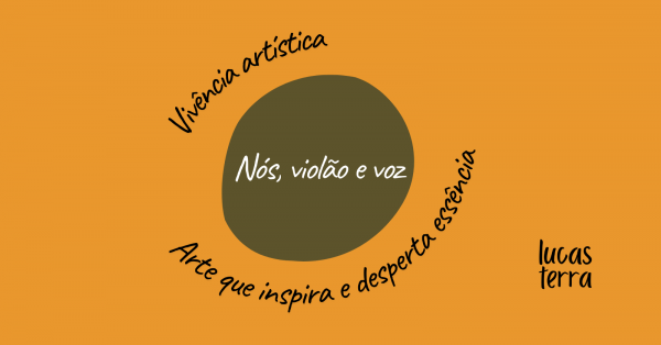 Imagem do evento Nós, violão e voz - Arte que inspira e desperta essência