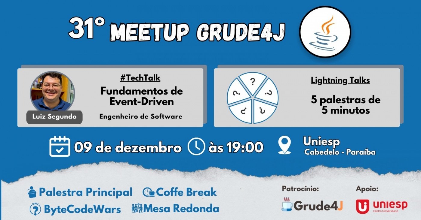 Meetup N. 31 da Comunidade Java Grude4J em Cabedelo - Sympla