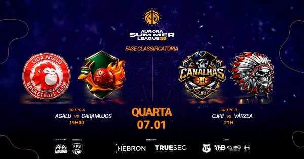 Imagem do evento Aurora Summer League 2026