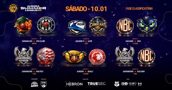 Imagem do evento Aurora Summer League 2026