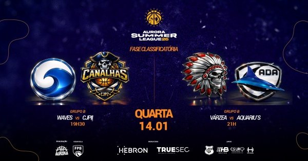 Imagem do evento Aurora Summer League 2026