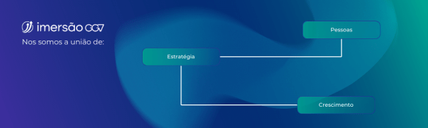 Imagem do evento Imersão GGV - Estratégia e Pessoas para um 2026 de Crescimento
