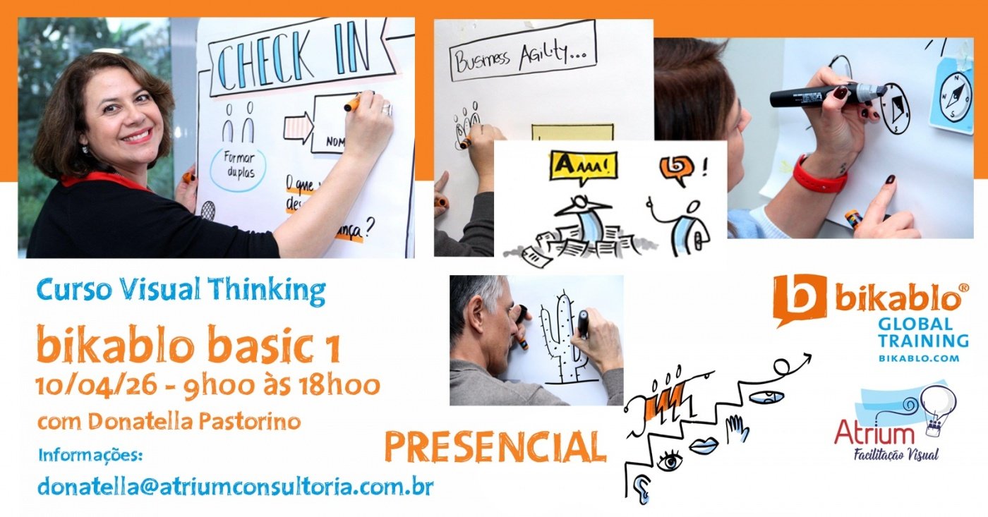 Curso Visual Thinking - Bikablo Basic 1 - 10/04/26 em São Paulo - Sympla