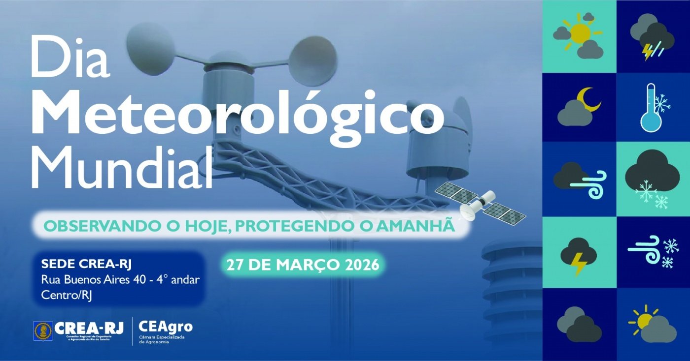 Dia Meteorológico Mundial: "Observando o hoje, protegendo o amanhã"