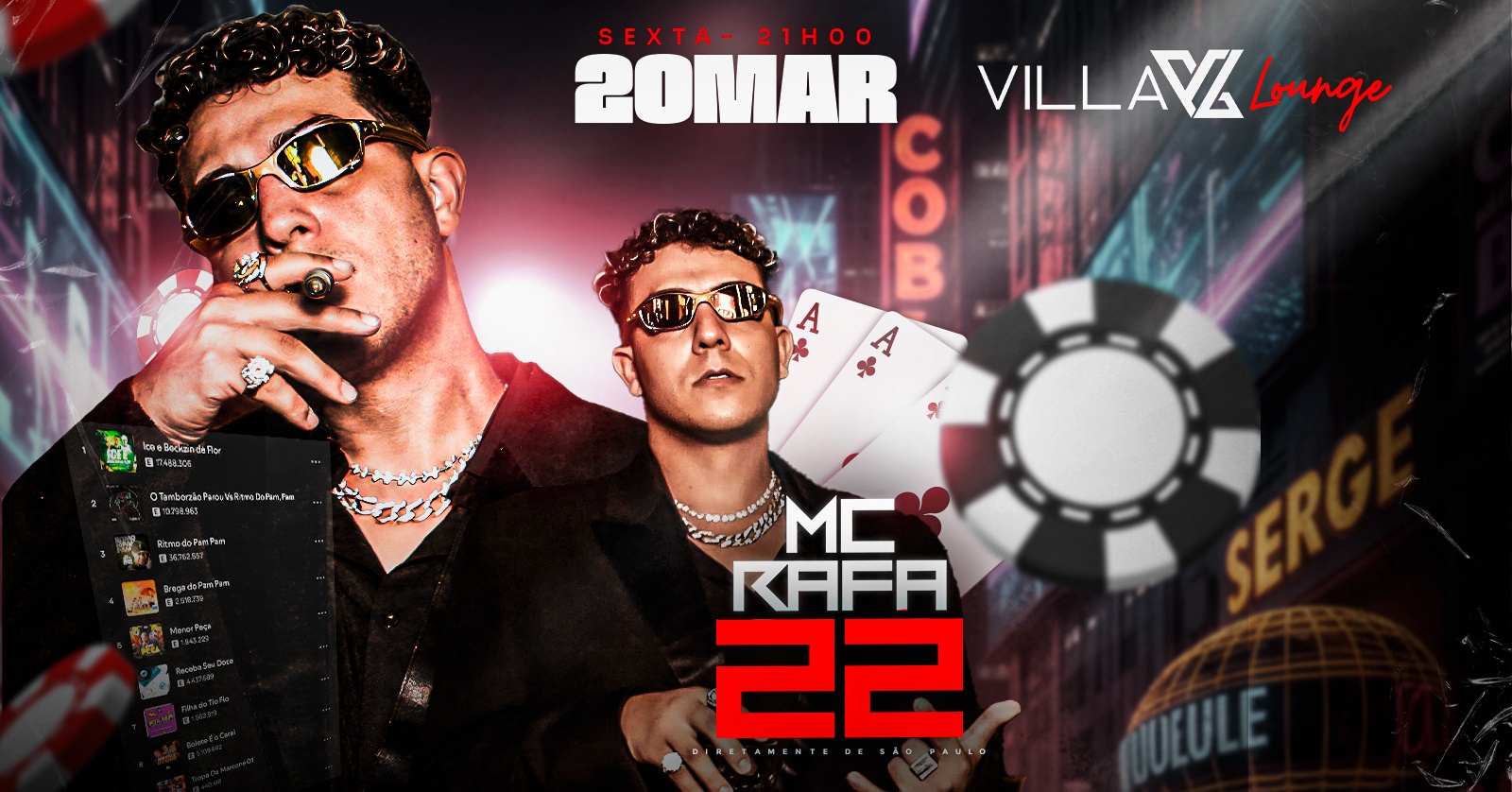 MC RAFA 22 DIRETAMENTE DE SÃO PAULO NO VILA LOUNGE ( SÃO SEBASTIÃO-DF ) - Brasília, DF