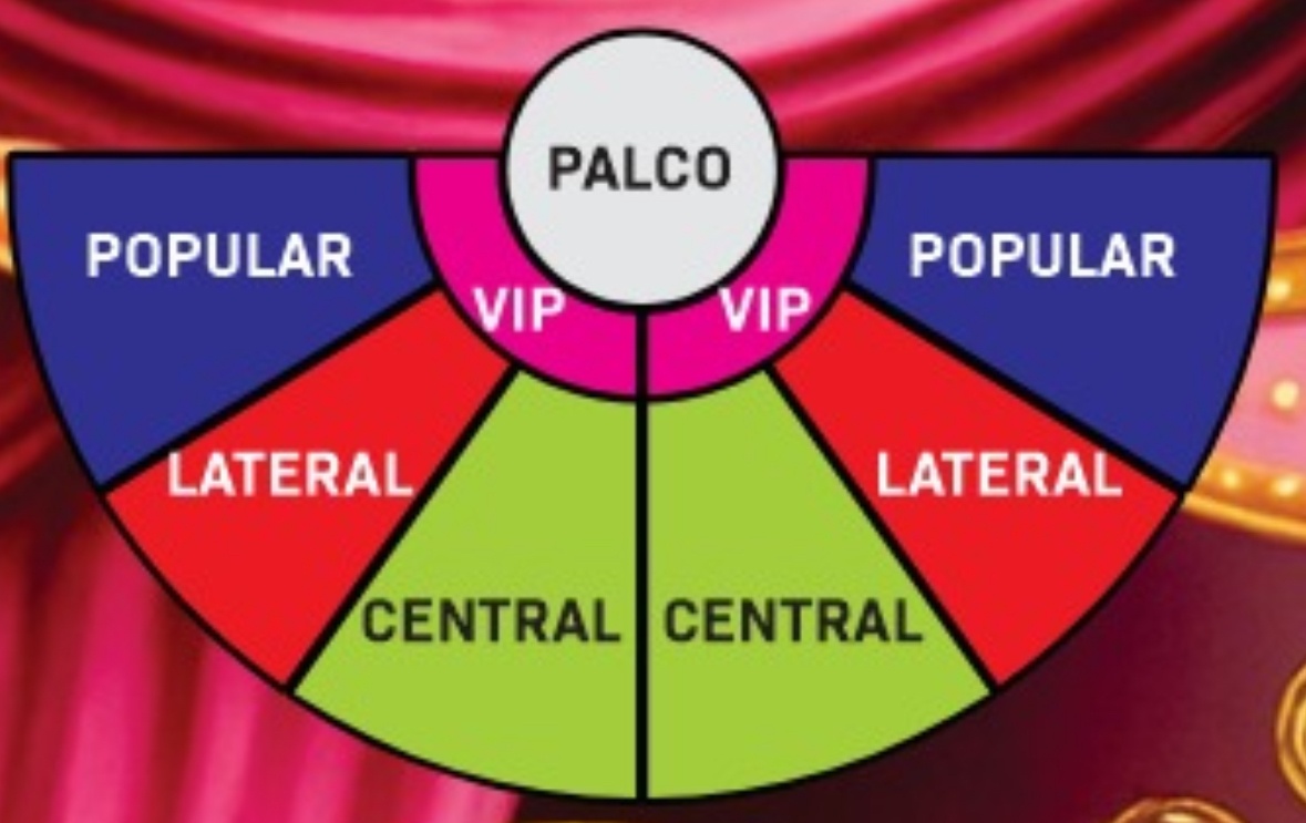 Imagem 1 da descrição do evento