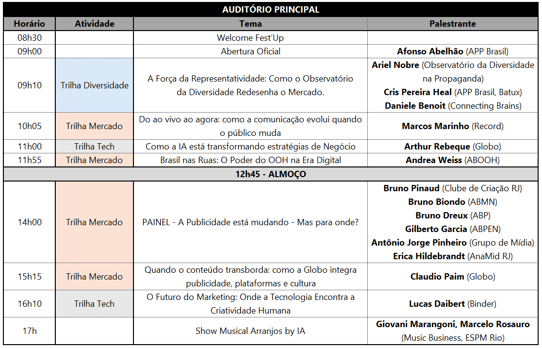 Imagem 2 da descrição do evento