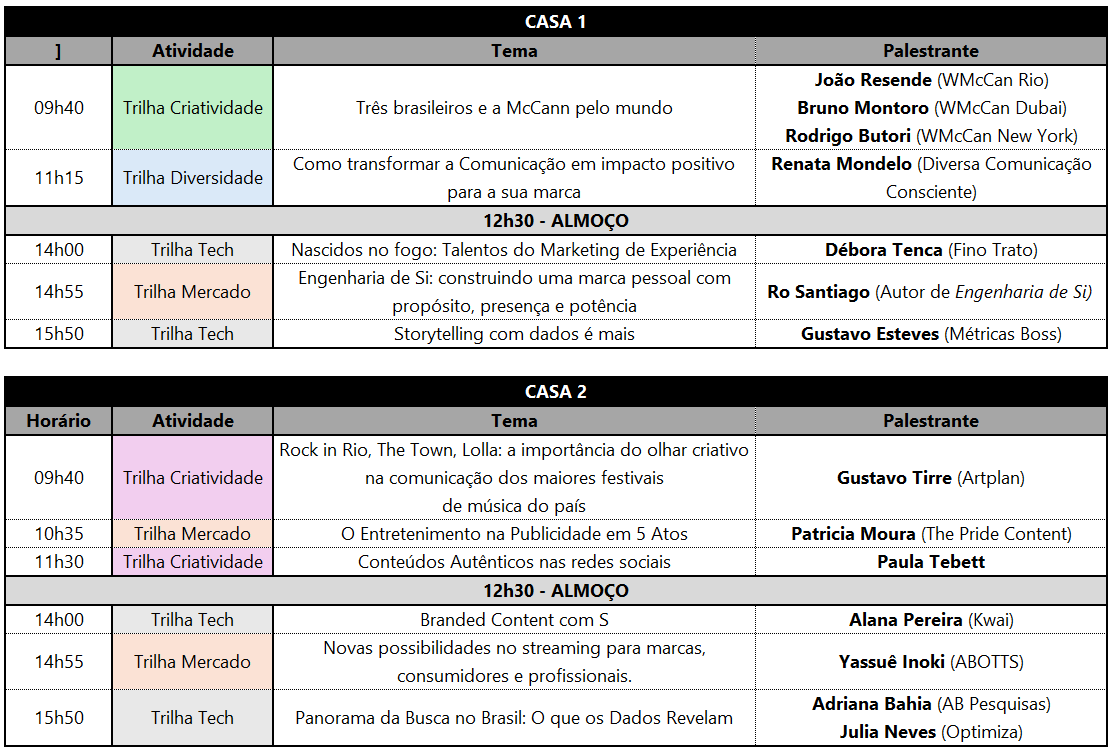Imagem 3 da descrição do evento