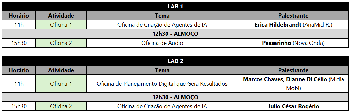 Imagem 4 da descrição do evento