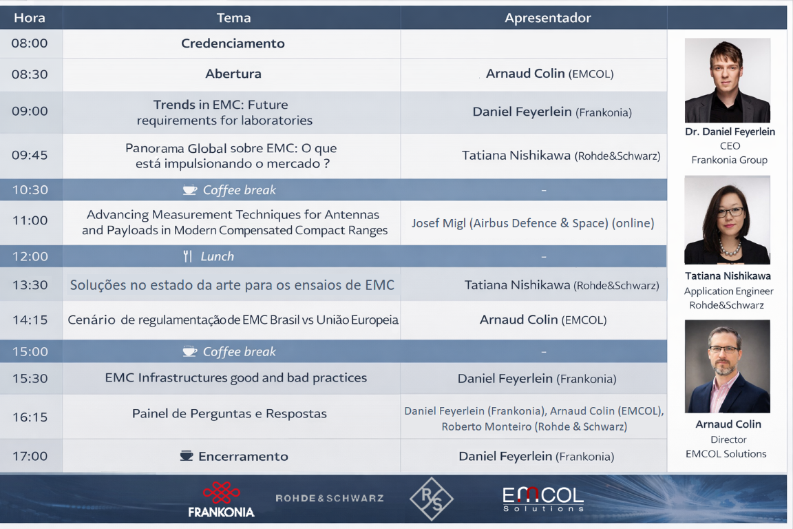 Seminário Internacional de EMC em Campinas - Sympla