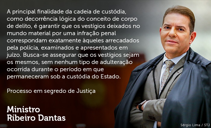 Imagem 1 da descrição do evento