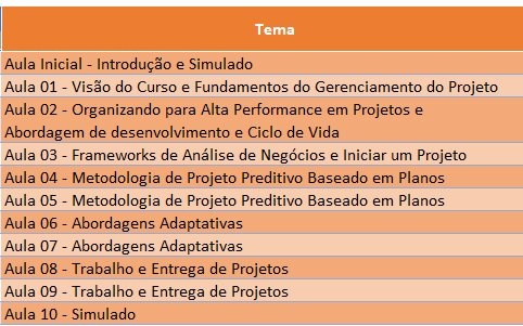 Imagem 2 da descrição do evento
