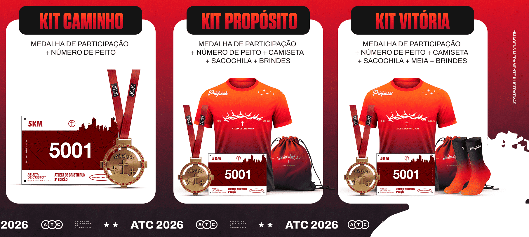 DIFERENÇA DE KIS ATC RUN 2026