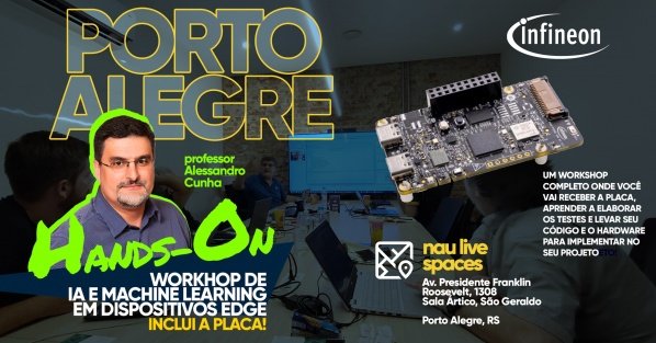 Imagem do evento Workshop Hands On - Porto Alegre  2ª edição