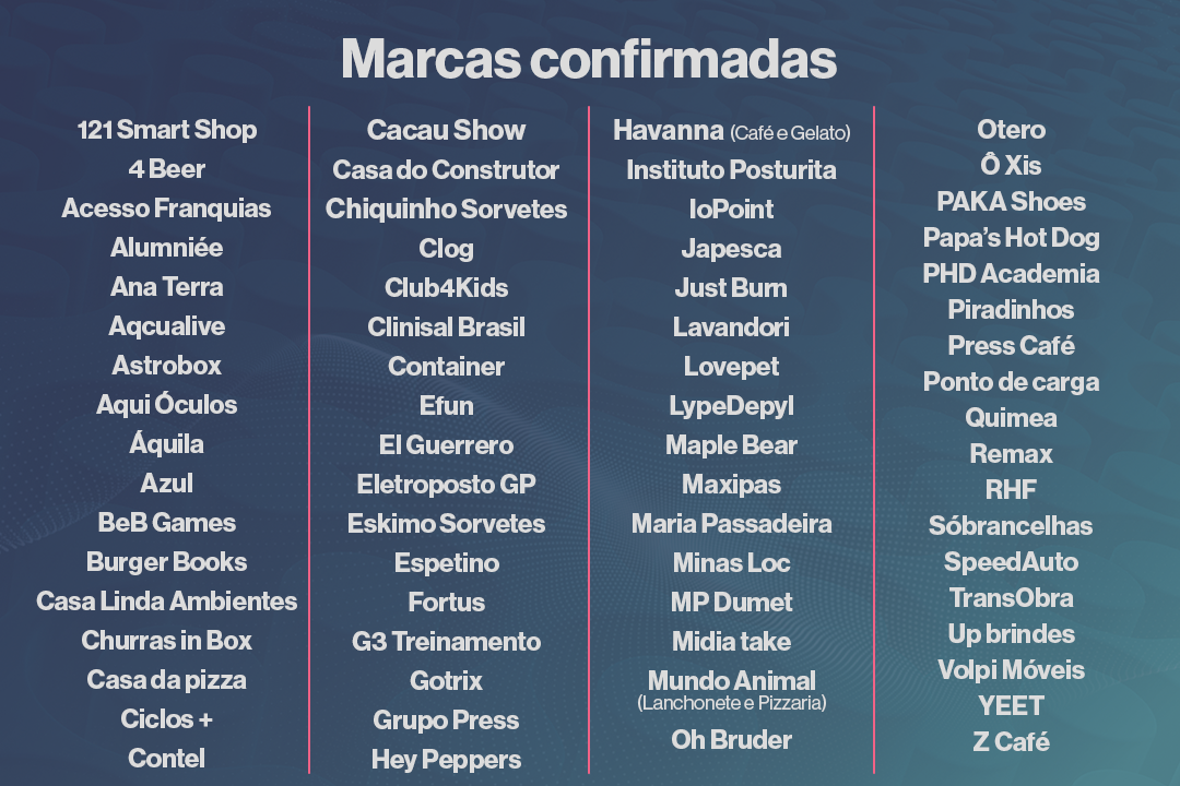 Imagem 2 da descrição do evento