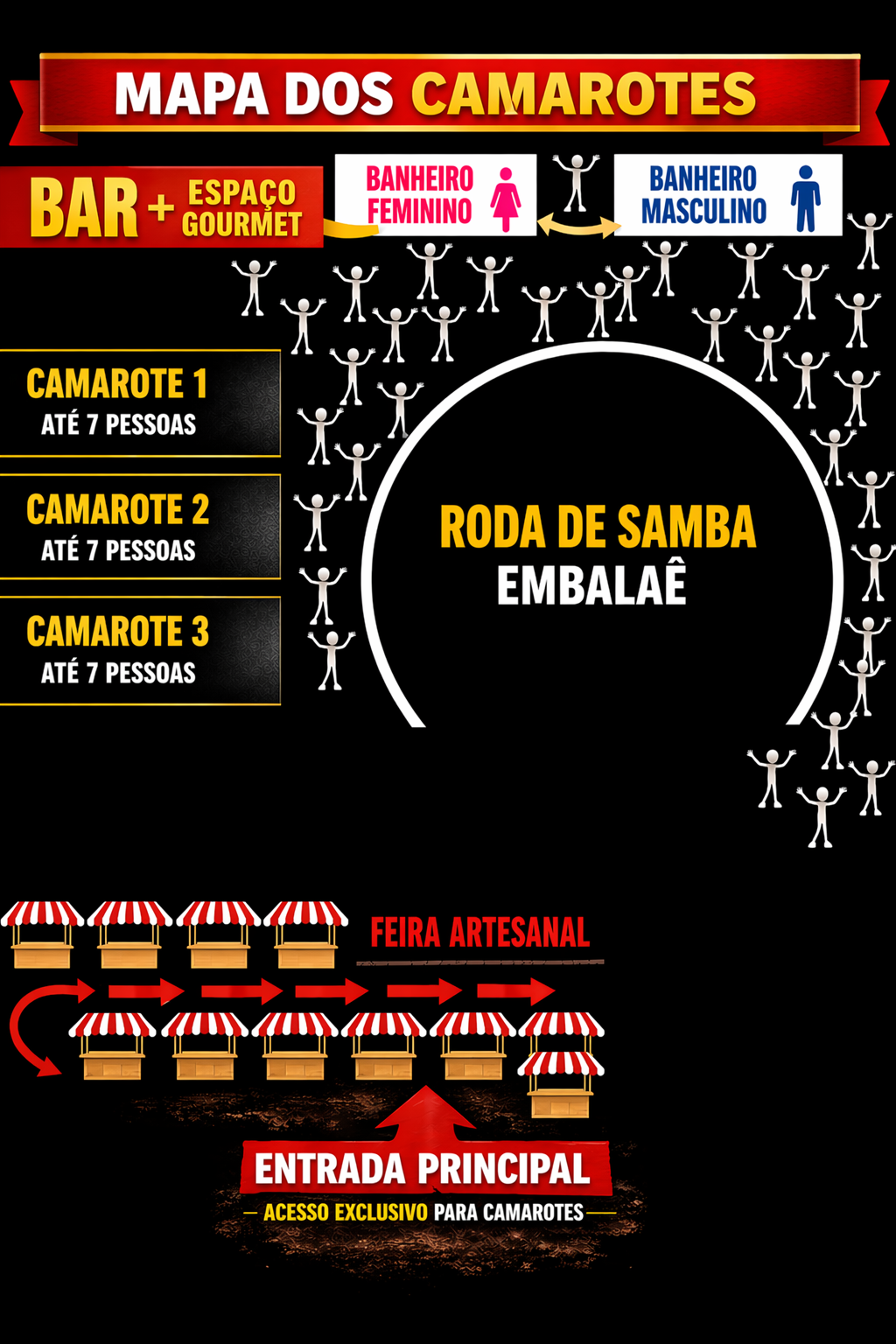 Imagem 1 da descrição do evento