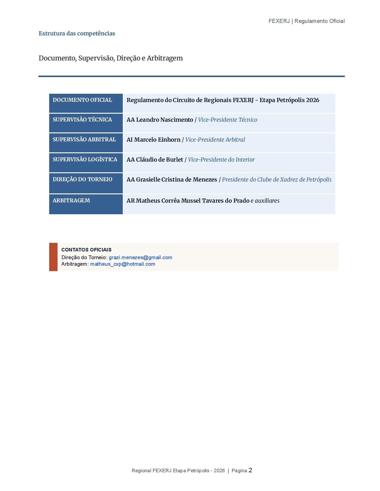 Imagem 9 da descrição do evento