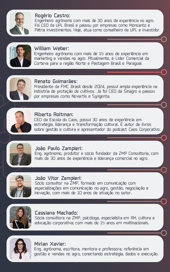 Imagem 2 da descrição do evento