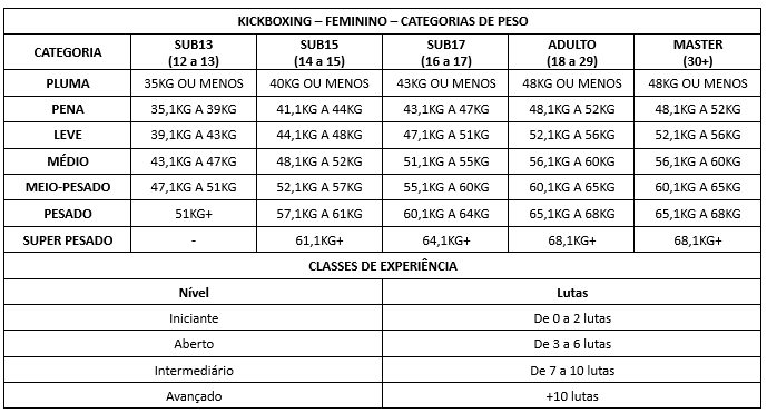 Imagem 2 da descrição do evento
