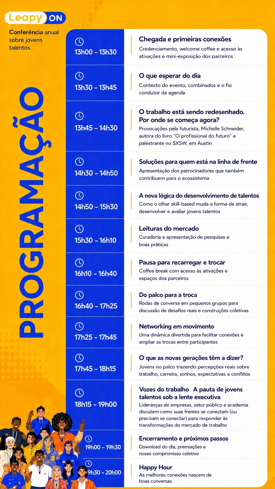 Imagem 1 da descrição do evento