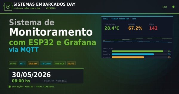 Imagem do evento Palestra 03 -  Sistema de monitoramento com ESP32 e Grafana via MQTT