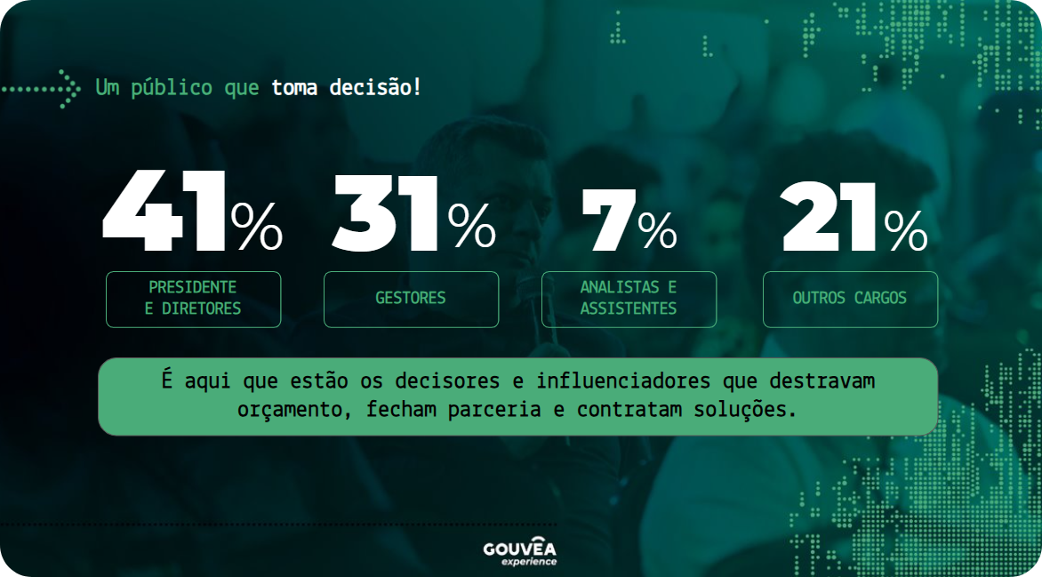 Imagem 2 da descrição do evento