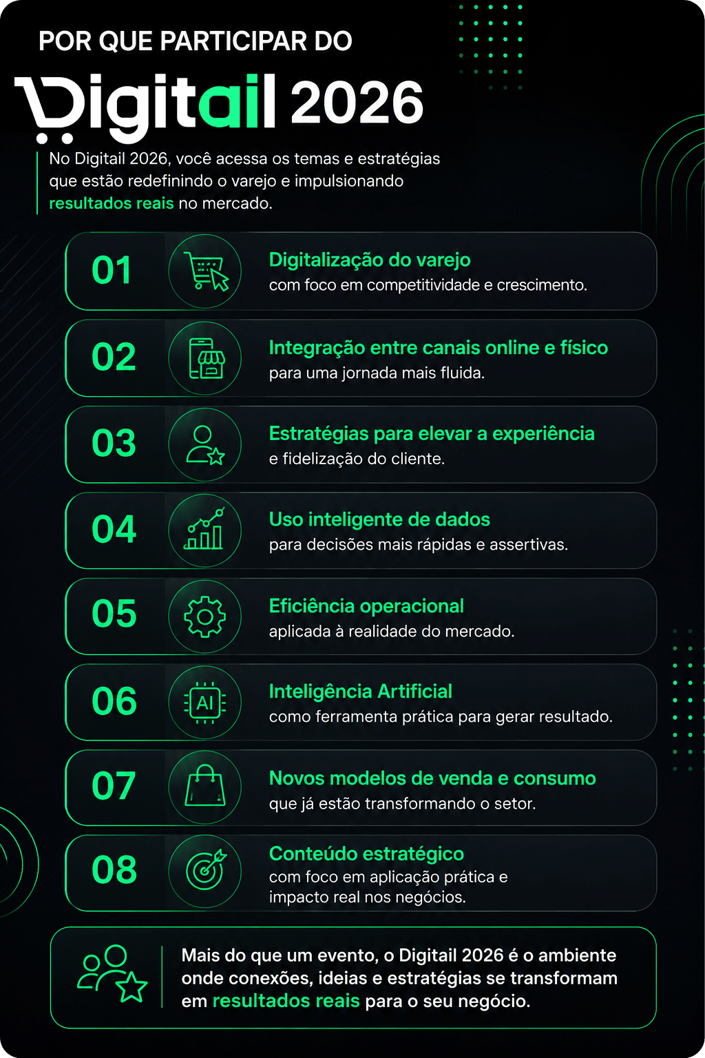 Imagem 10 da descrição do evento